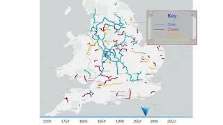 UK Canal Restoration Timeline