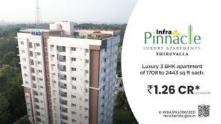 Introducing ABAD Infra Pinnacle Luxury Apartments in Thiruvalla!