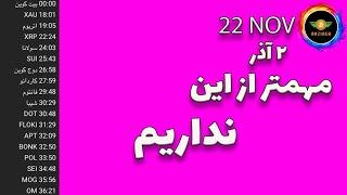 تحلیل بیت کوین: مهمتر از این نداریم|دوج کوین٫نات کوین٫ریپل