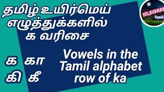 உயிர்மெய் எழுத்துக்களில் க வரிசை