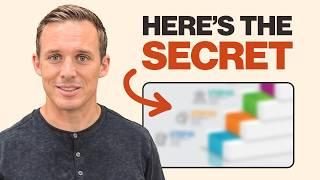 I've Helped Hundreds of People Retire Comfortably. Here's the Exact 7-Step Framework I Used.
