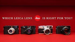 50MM Leica Lenses | A Short Discussion