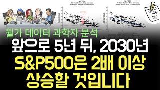 5년 뒤 S&P500 2배 상승할 것입니다. 2030년 지수 12,000 돌파 가능성! 월가 데이터 과학자의 분석