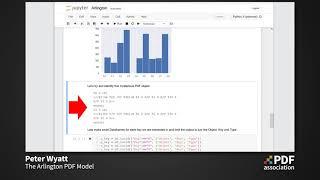 The Arlington PDF Model (Peter Wyatt, PDF Association)