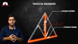 TENSION MEMBERS || STEEL STRUCTURES || LSGD ASSISTANT ENGINEER || FIRST GRADE OVERSEER ||