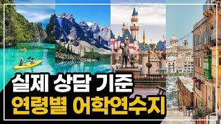 10년차 유학원 직원이 말해주는 한달살기, 어학연수 가기 좋은 나라와 비용 정보는? 연령별 어학연수 국가 확인해보세요!