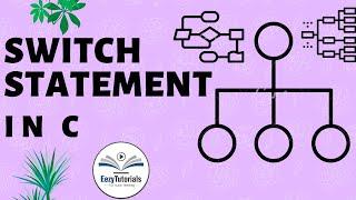 Switch statements in depth - C Programming lecture series