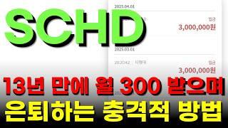SCHD 딱 X주만 모으면 월 300만원씩 나온다? 현실 계산 다 해봄