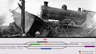 Robin Wilson: Learning from accidents: an introduction to railway signalling in the UK