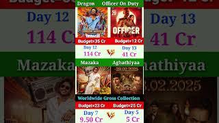 Mazaka vs dragon vs aghathiyaa vs officer on duty box office collection #trending #movie #shorts