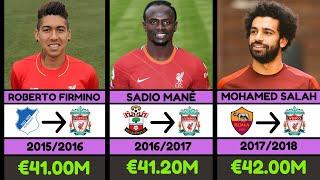 Liverpool Most Expensive Signings in History | Club Transfer Record 