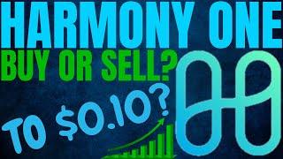 HARMONY ONE MAJOR PRICE PUMP! HARMONY ONE PRICE PREDICTION & ANALYSIS! HARMONY CRYPTO PRICE FORECAST