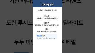 2024 lck 스프링 올프로 공개 ㄷㄷ