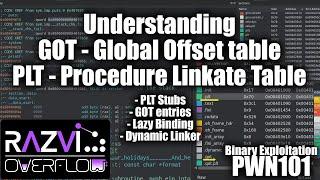 Global Offset Table (GOT) and Procedure Linkage Table (PLT) - Binary Exploitation PWN101