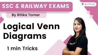 Logical Venn Diagrams1 min Tricks | अब solve करें देखते ही अब उड़ाओ 1 second में #ritikamam