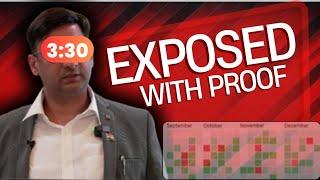 DELHI WALE GURUJI EXPOSED | MCX LIVE RESEARCH EXPOSED | MANISH BHARDWAJ | SHARE MARKET