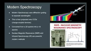 Discovery of Helium with Spectroscopy