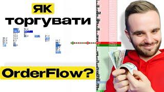 Короткостроковий Трейдинг - Стратегія OrderFlow | Торгівля в Реальному Часі