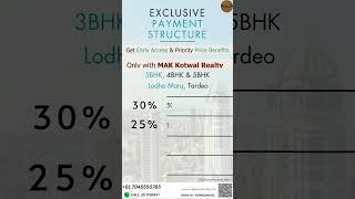 LODHA MARQ | Tardeo | MAK Kotwal Realty