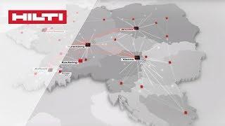 Hilti - Logistics Europe Central introduction