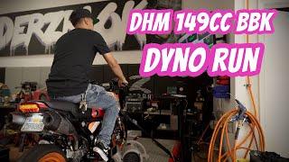 DHM 149cc BBK Dyno Run on the 2022 Honda Grom!