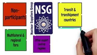 "What is the NSG? | Nuclear Suppliers Group Explained | NSG Guidelines & Non-Proliferation"