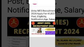 Army MES New Vacancy 2024 | Army MES Bharti 2024 | Army MES New Recruitment 2024 | MES Vacancy 2024