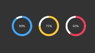 Pure CSS Circular Percentage Bar | css percentage circle | svg Circular Progress Bar