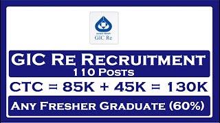 General Insurance Corporation GICRe Recruitment for 110 Posts!