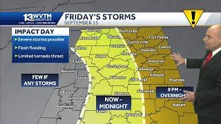 Alabama Impact Day: Heavy rain, severe storms in the forecast through Friday night, Saturday, and...