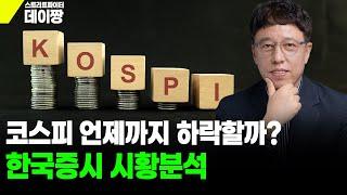 코스피 어디까지 하락할까? [시황분석 및 현재 좋아보이는 종목은?}