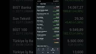 InvestingPro ile YATIRIMCILIĞI KEŞFEDİN