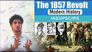 The 1857 Revolt lecture in Hindi- Anuj Garg Coaching - IAS/UPSC