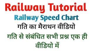 Railway Speed Chart With All Restricted Speed In this video