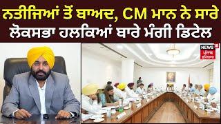 Lok Sabha ਨਤੀਜਿਆਂ ਤੋਂ ਬਾਅਦ Punjab 'ਚ ਆਤਮ ਮੰਥਨ ਕਰੇਗੀ AAP । Lok Sabha Election Result | Bhagwant Mann