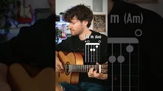 Joue cet arpège très FACILE à la guitare