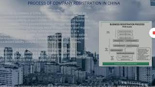 Company Registration services in China | Business setup professional in china | Legal advisor China