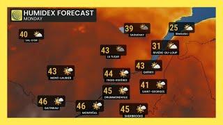 Heat Warnings Trigger School Closures in Quebec