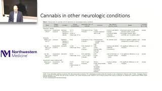 2020 Summer Seminar Series: Cannabis and Parkinson’s Disease (July 2020)