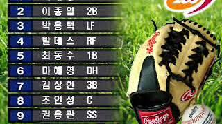2007년 4월 17일 하이라이트(LG 트윈스 vs 한화 이글스)