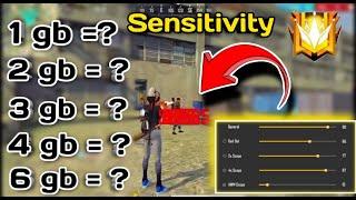 Best sensitivity setting for free fire | best headshot setting free fire | #mratulyt #freefire