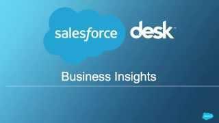 Business Insights HD