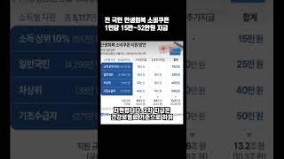 전 국민 민생회복 소비쿠폰 1인당 15만~52만원 지급 #이재명 #대통령 #민생회복 #소비쿠폰 #민생지원금 #자영업자 #소상공인 #채무조정 #지원금금액 #지역사랑상품권 #경제부양책