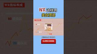 WR这样用，及时逃顶太轻松！ #shorts