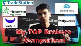 Webull, Tradestation, ThinkorSwim, Tastyworks, Comparison. Which is Best?