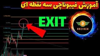 آموزش فیبوناچی مدرن| فیبوناچی سه نقطه ای| نوسانگیری حرفه ای