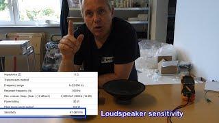 Loudspeaker sensitivity explained