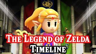 Legend of Zelda Timeline (Echoes of Wisdom Placement)