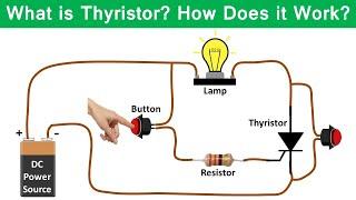 What is a Thyristor? How Thyristors Work? (Silicon Controlled Rectifier - SCR)