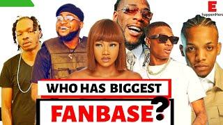 Top5 Nigerian Celebrities With The Strongest Fan Base